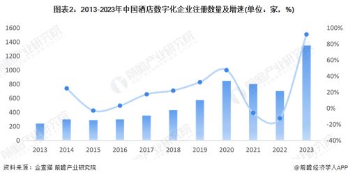 2024年播客热：年轻人的「背景音」与情绪出口