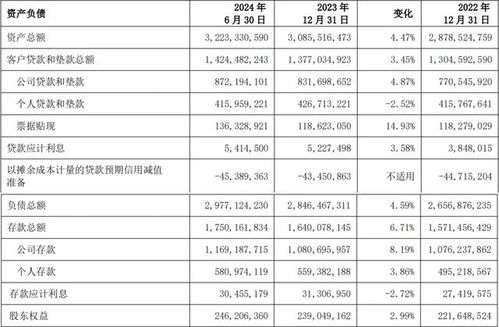 六代机、076四川舰及空警3000：2024年底的军事科技大爆发