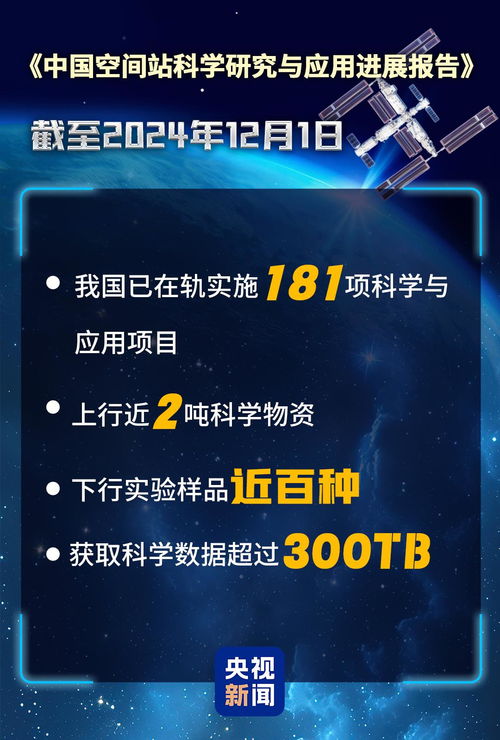 震撼！中国空间站“工作总结”首次公开，我见证的非凡成就