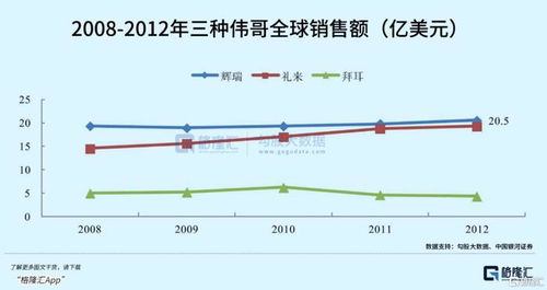 男人最爱的龙头，卷不动了：从个人视角看行业变迁