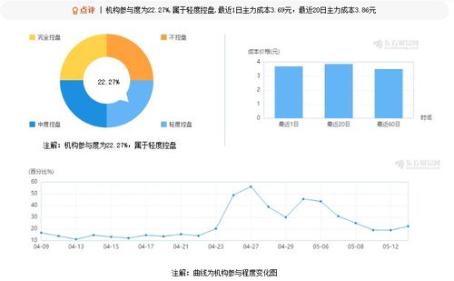 WTT的前世今生：ITTF持股85%背后的风云变幻