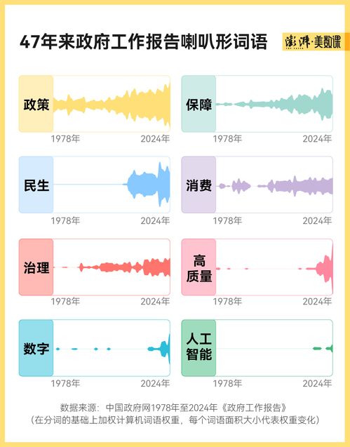 贴吧2024年度盘点报告：我眼中的这一年