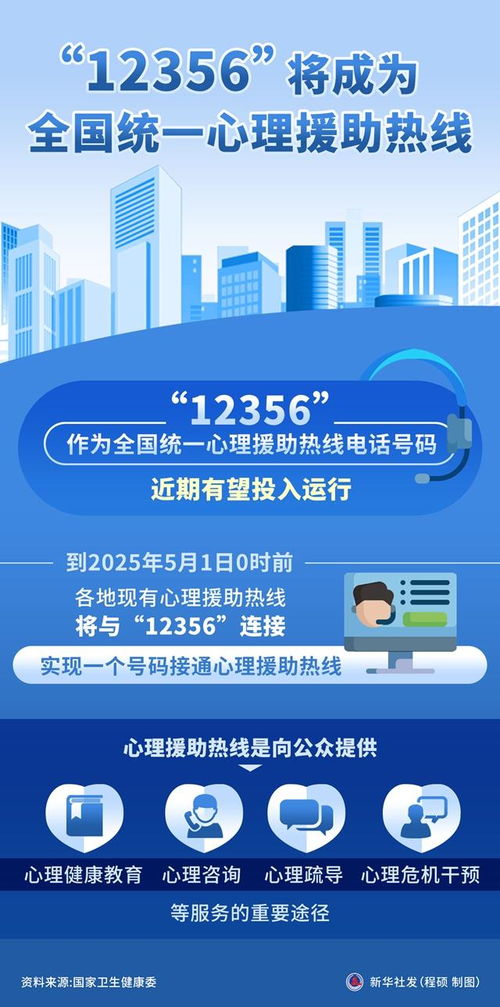 「12356」全国统一心理援助热线即将上线，你愿意拨通这通电话吗？