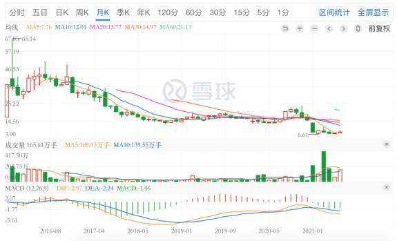 WTT连续三年亏损，乒乓球商业运营的挑战与出路