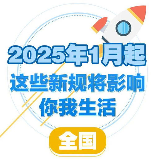 2025：站在未来之门的这一年