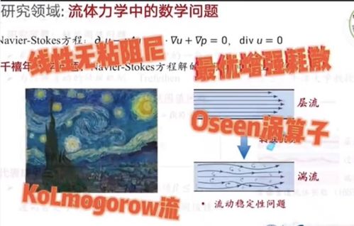 从数学到英语：一场意想不到的学习之旅