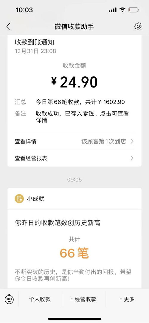 跨年夜摆摊卖小玩具，一晚收入6523元！