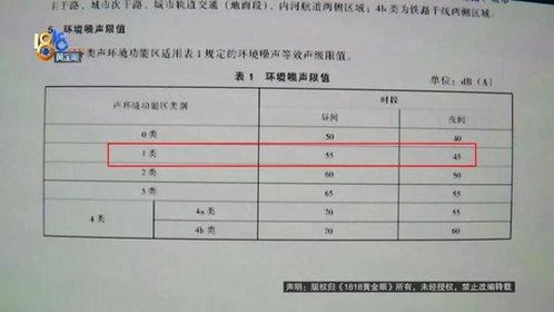 1100万买别墅装修花500万 却没法睡：我的豪华梦碎