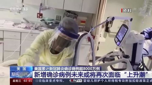 全美已有66人确诊感染禽流感，这事儿真不简单