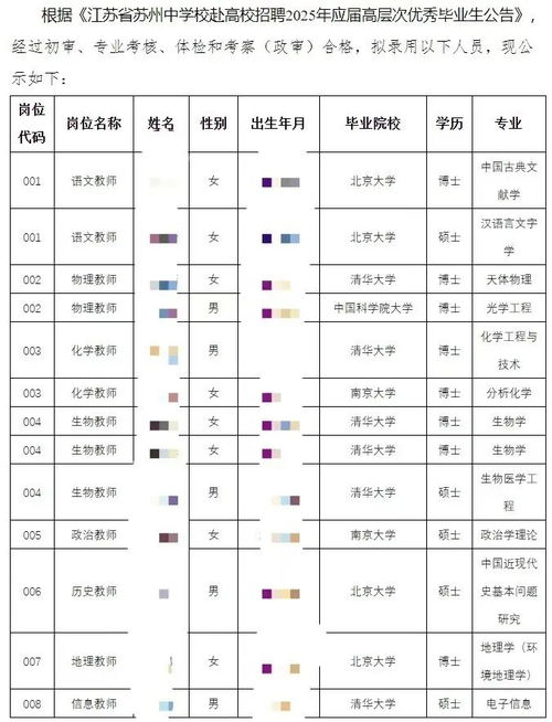 中学录用13人无一师范毕业的冷思考