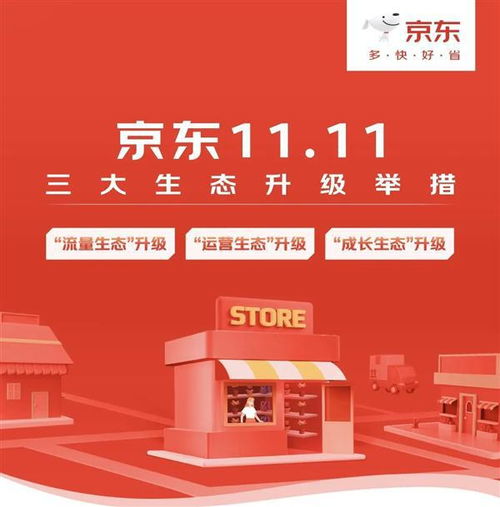 8折换新机！京东以旧换新国家补贴活动开启，湖北、江苏、湖南等地率先体验