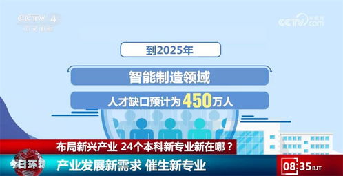 2025年涨薪潮会来吗？我亲历的职场变迁与展望