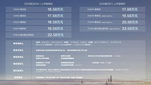 见证2025VCTCN启点赛大名单揭晓：电竞梦想的新起点