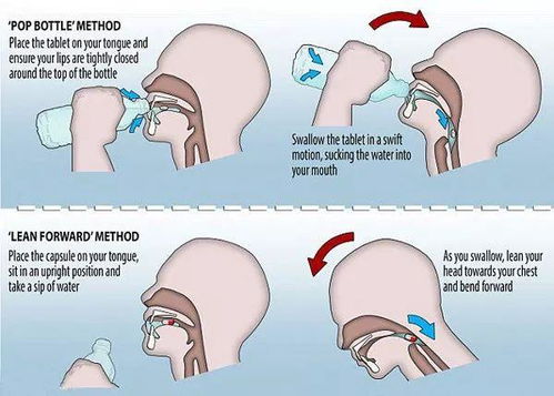 举头吞药片低头咽胶囊：一场令人深思的健康觉醒