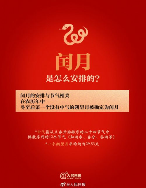 极简版闰年知识帖：轻松理解那些多出来的一天