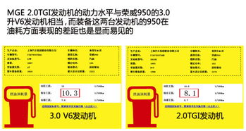 深度解析：上汽集团销量下滑，痛失销冠位置的背后