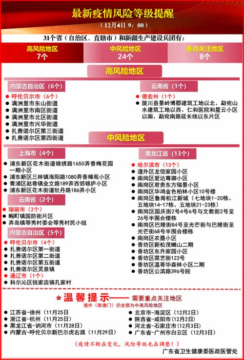 速读广东2025年政府补贴攻略，最高1.6万元！