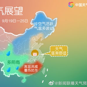 下周冷空气来袭，我如何提前做好准备