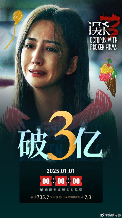 《误杀3》热映，观众为何再次选择陈思诚？