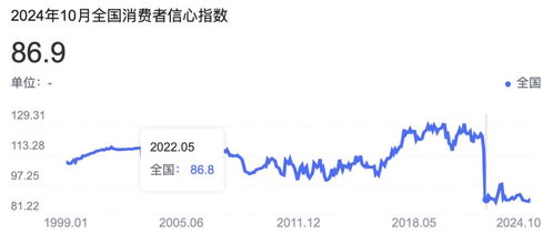 深度剖析：2025及未来五年，化妆品行业会更好吗？