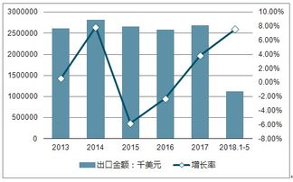 2025年网文的发展方向：我的观察与思考