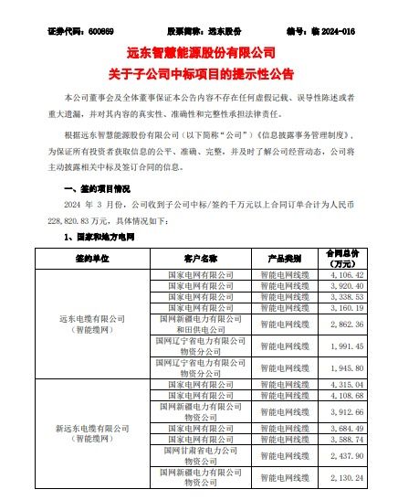 韩赴华游订单环比增长75%，我见证了一场旅游热潮的崛起