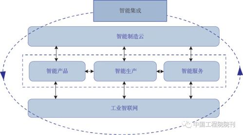 解读上海2025年春考作文题：劳动与自我的映照