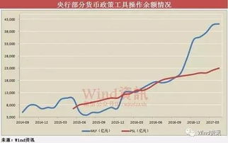 央行明确释放稳汇率信号，市场将迎来哪些变化？