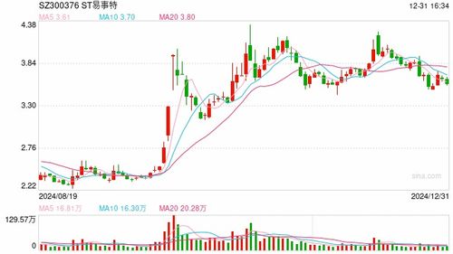 从东莞首富到被罚1000万：一个惊人的商业转折