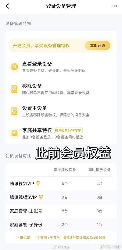 腾讯视频调整会员权益，新老用户何去何从？