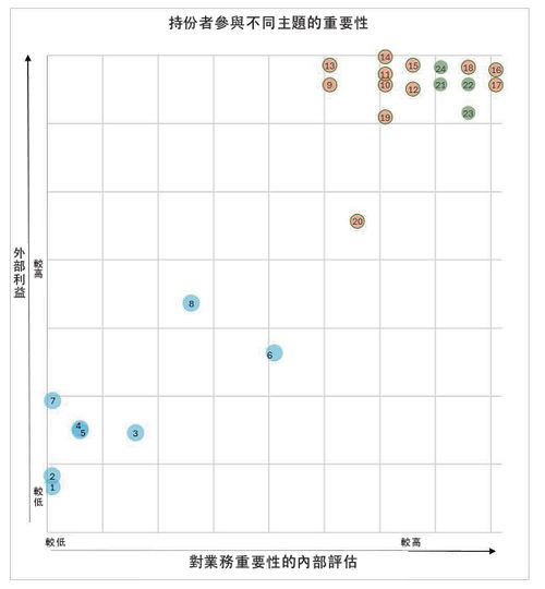 深度解析：从个人视角理解自我革命的三个维度