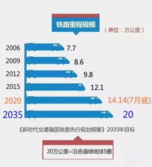 浙江2035年基本实现共同富裕，这对我们意味着什么？