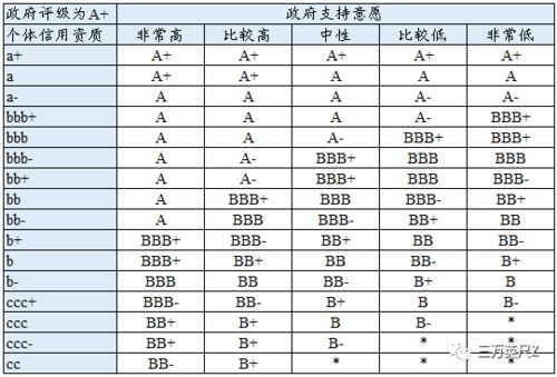 穿越千年的评分：我给每个朝代打分