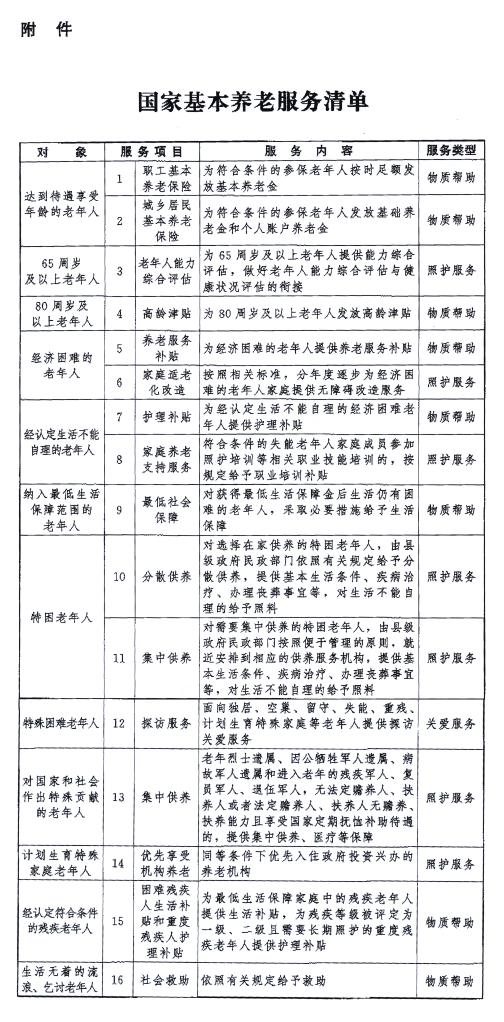 聚焦养老新政：我和老人们的未来