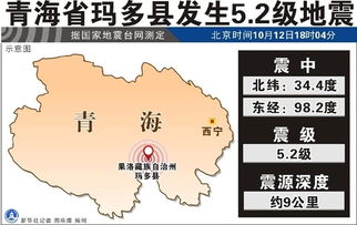 亲历青海玛多县5.5级地震：那一刻的震撼与感动