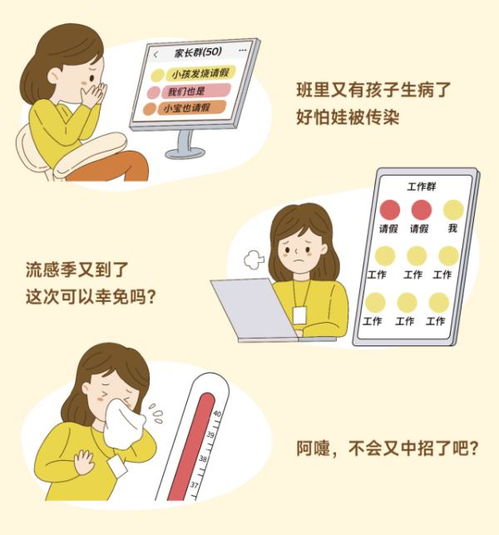 生活观察｜甲流多发，该如何有效应对？