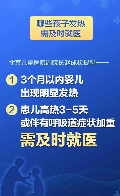 得了甲流如何用药？听我亲身体验告诉你