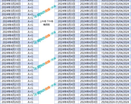 解读2024年12月CPI与猪肉价格波动：背后的故事