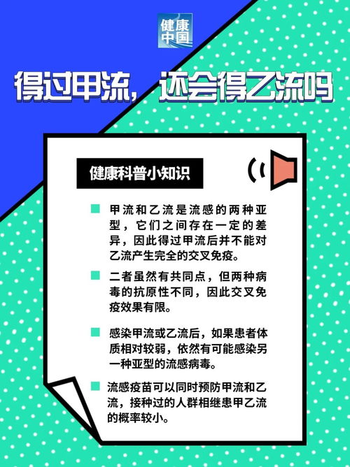 感染甲流后不能硬扛：我的亲身经历告诉你为什么