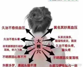 从轻微不适到“不死癌症”：我的求医之路