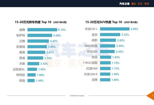 从育儿嫂到财富自由：上海育儿嫂4年买车买房存30万的秘密