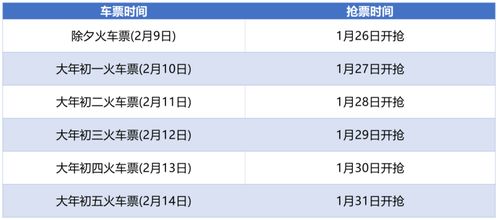 亲身体验12306功能试点上新：便捷出行新时代