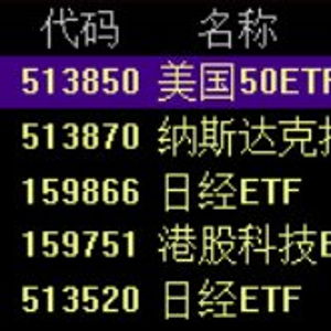 惊！多只跨境ETF溢价率连续飙升，我该如何应对？