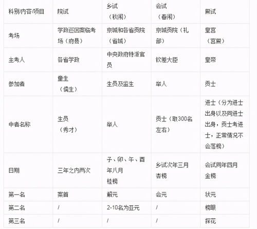 深圳南山小学数学考试延时20分钟，像在考语文？背后真相大揭秘