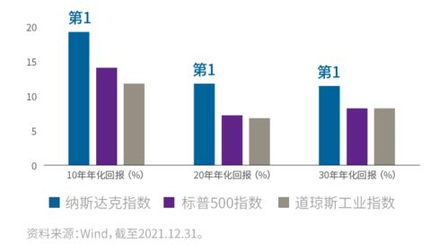 标普消费ETF停牌背后：投资者该如何应对这场金融波动？