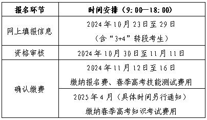 2025山东省考法学岗位无人报考背后：就业难还是其他原因？