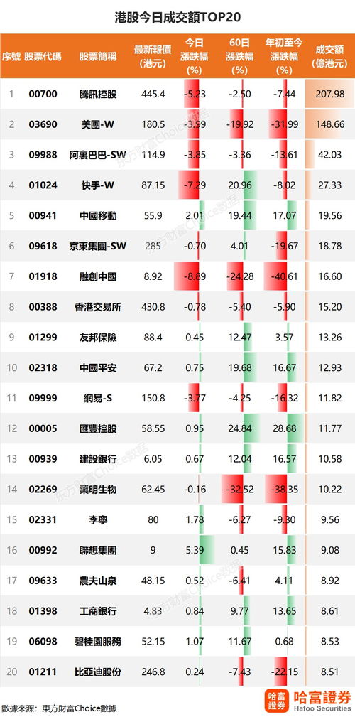 香港豪宅市场：内地富二代的半壁江山