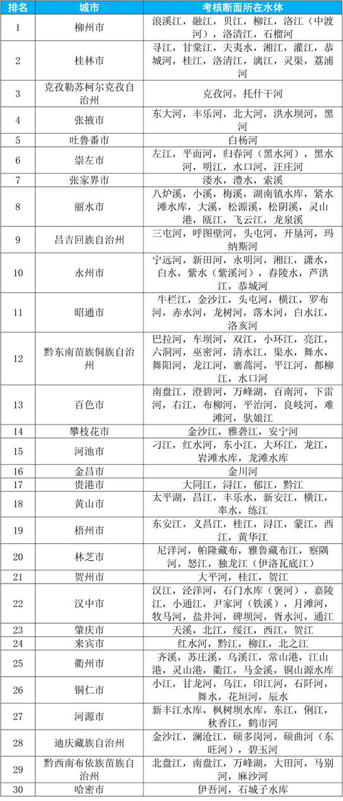 聚焦国家保密局1号公告：我眼中的信息安全新防线