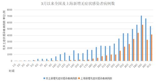 流感来袭，我们如何应对？