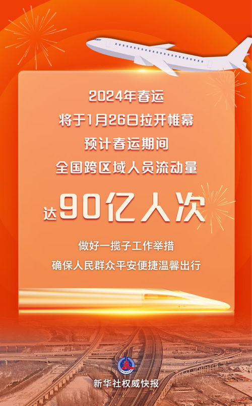 春运大幕开启：90亿人次的跨区域出行，我与安全同行